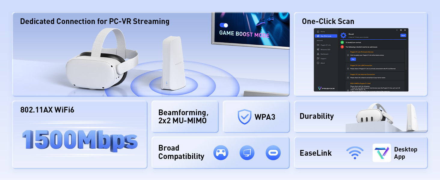Puppis S1 Lite AX1500 Specialized Router for PC-VR Streaming