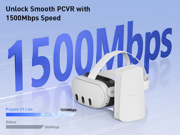Puppis S1 Lite AX1500 Specialized Router for PC-VR Streaming