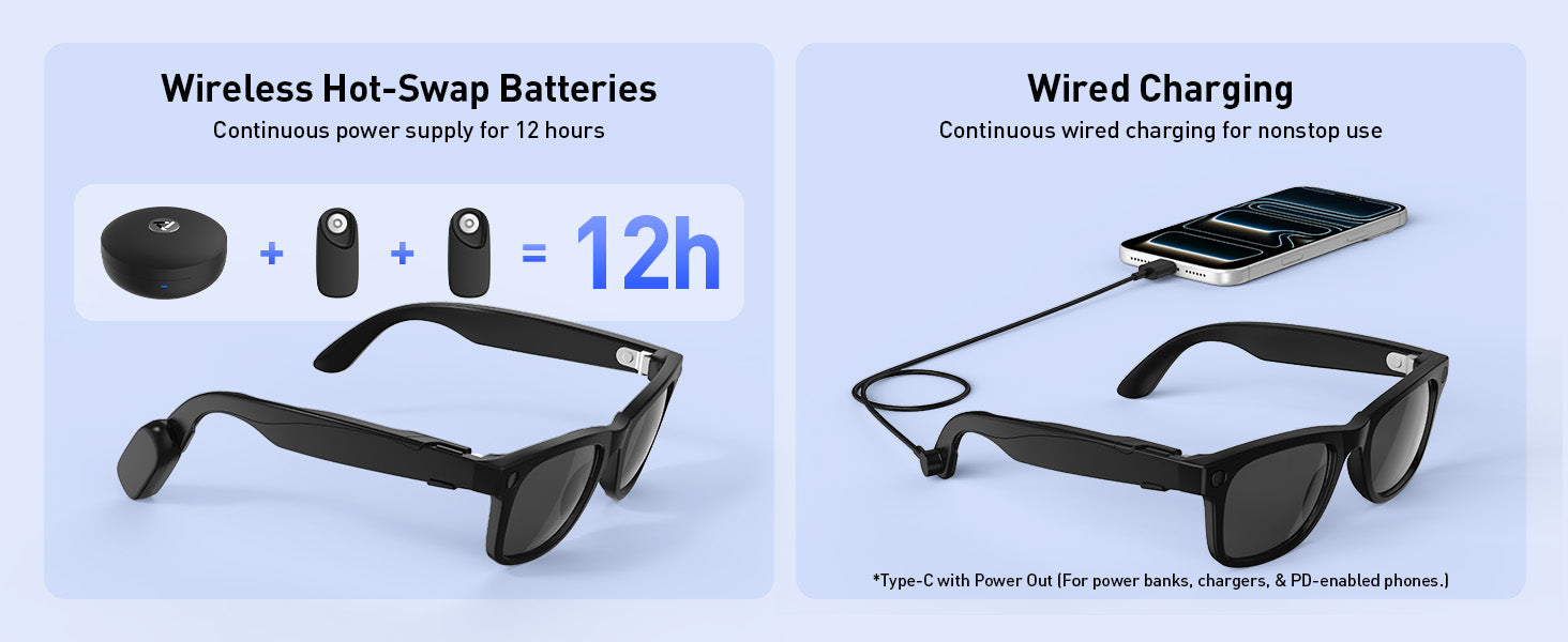 Ray-Ban Metaスマートグラス用Carina C1充電キット
