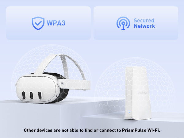 Puppis S1 Lite AX1500 Specialized Router for PC-VR Streaming