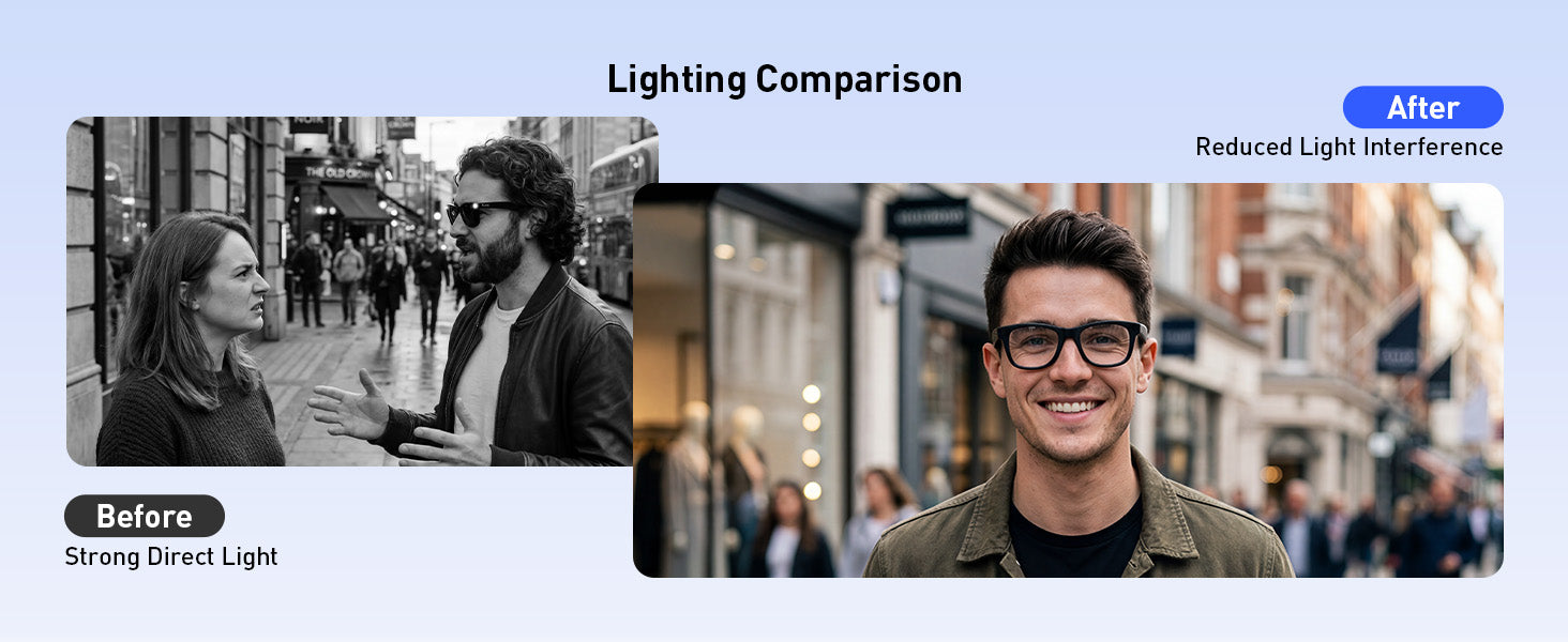 Pegatinas LED opacas para gafas de IA (paquete de 12)