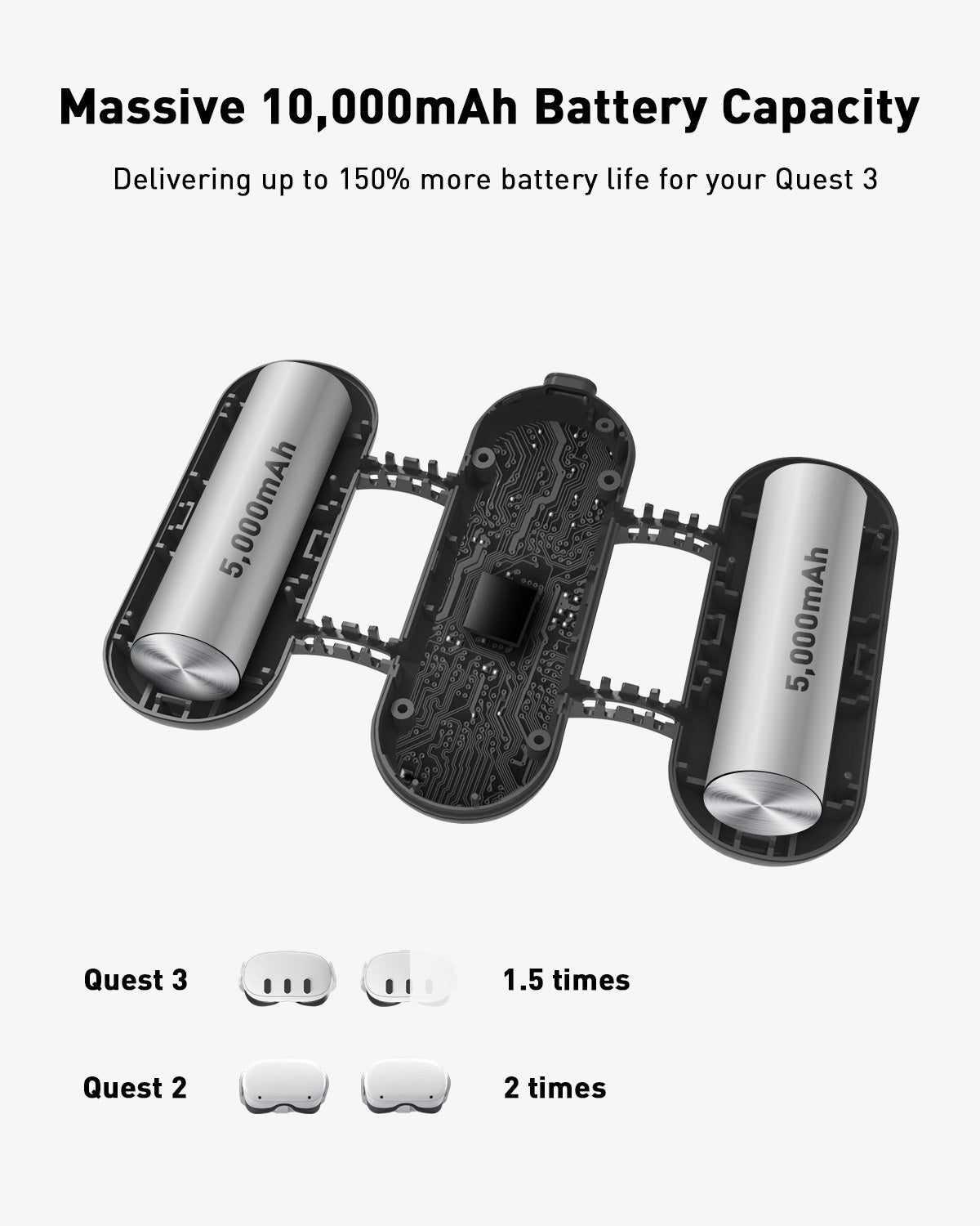 Carina W1 Wearable Power Pak (Quest3 Compatible)