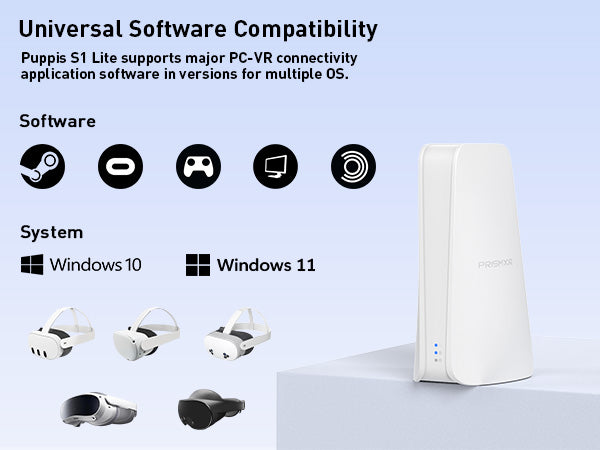 Puppis S1 Lite AX1500 Specialized Router for PC-VR Streaming