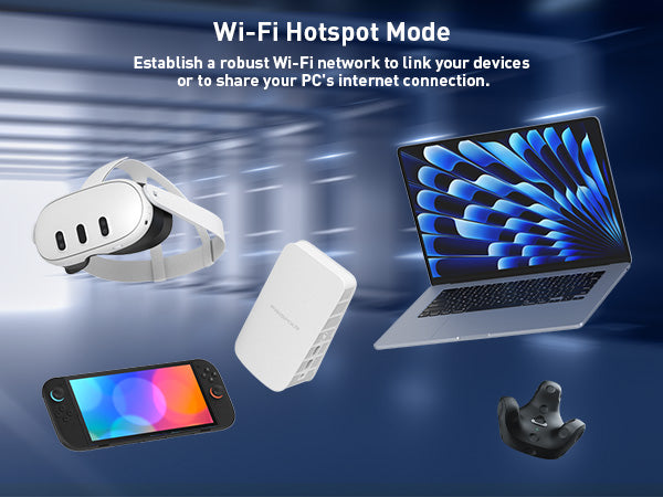 Puppis S1 Lite AX1500 Specialized Router for PC-VR Streaming