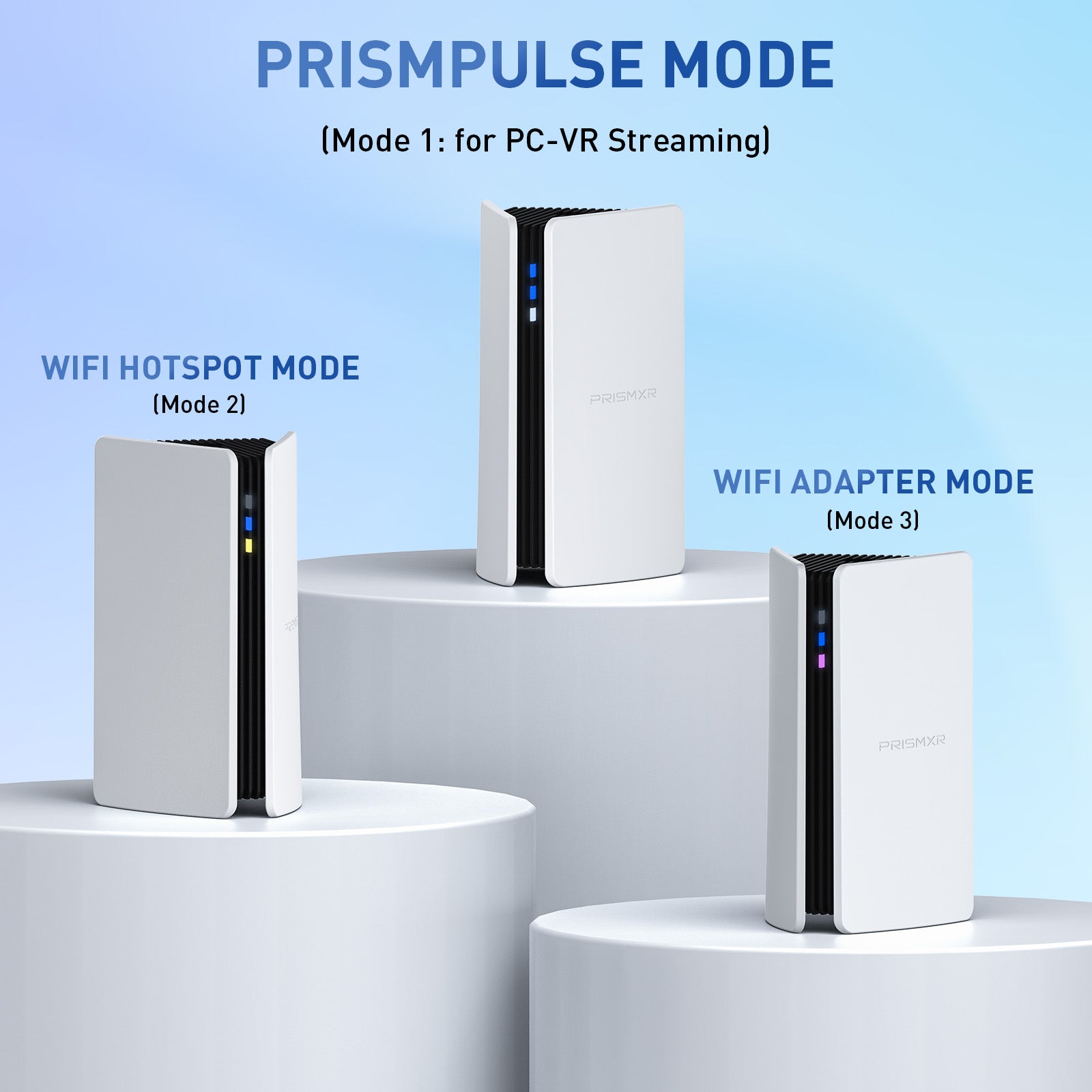 Puppis S1 AX3000 Specialized Router for PC-VR Streaming