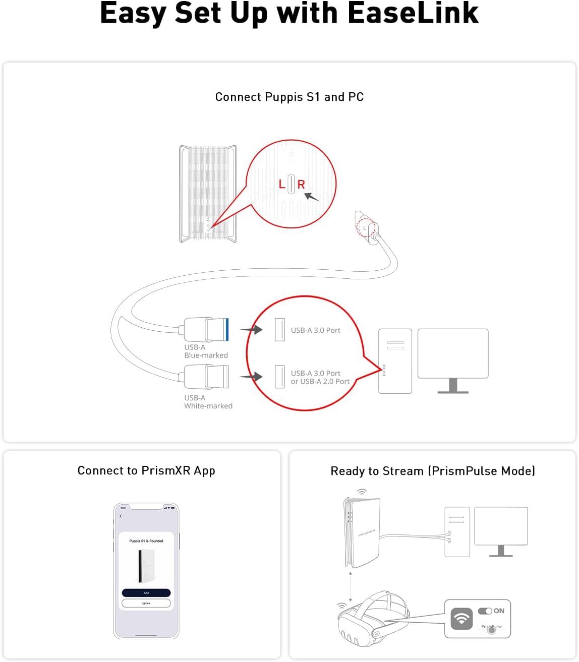 P Puppis S1 Specialized Router - for PC-VR Streaming