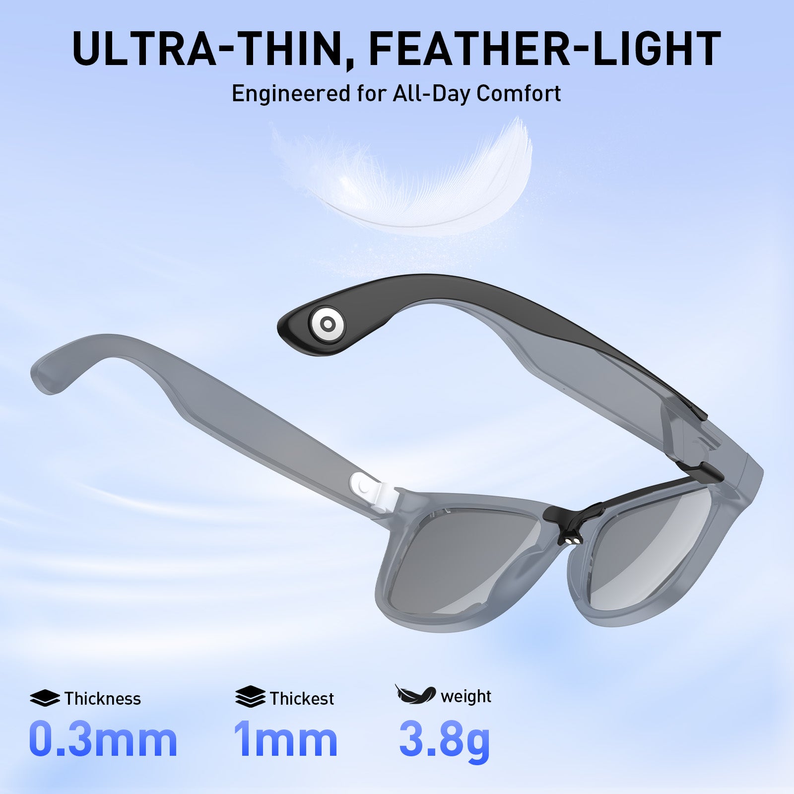 Carina C1 Compatible with Ray-Ban Meta