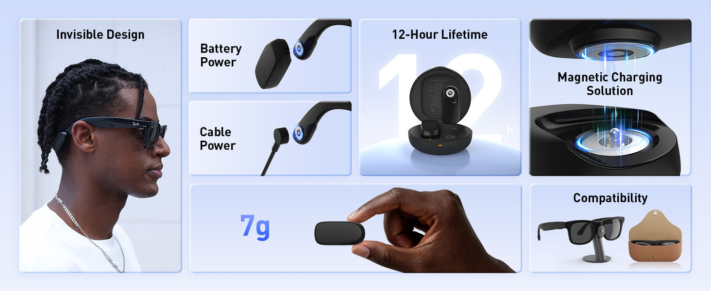 Carina C1 Compatible with Ray-Ban Meta