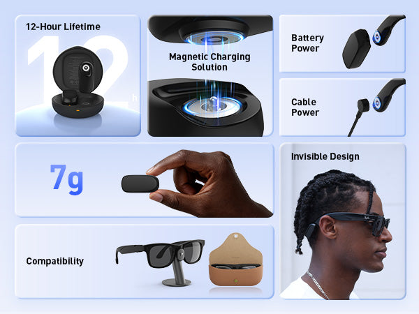 Carina C1 Compatible with Ray-Ban Meta