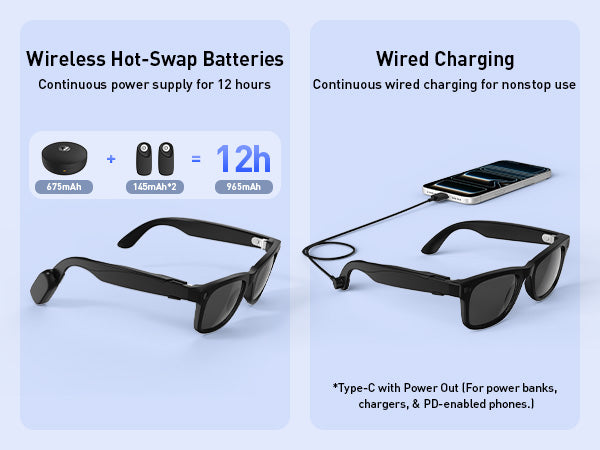 Carina C1 Compatible with Ray-Ban Meta