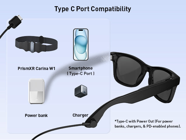 Carina C1 Compatible with Ray-Ban Meta