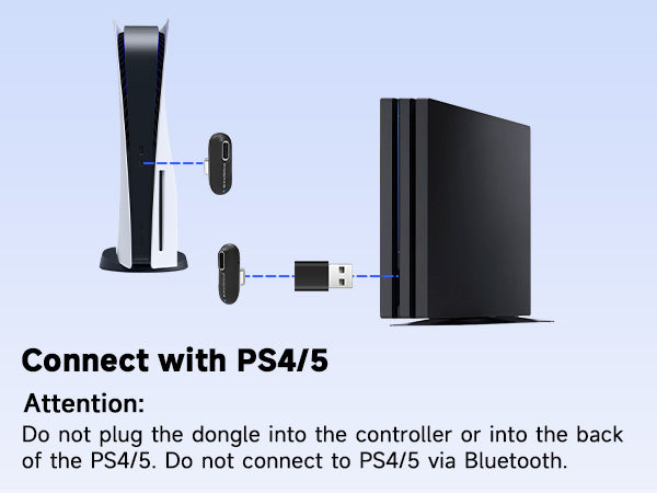 Dongle para Vega T1 (Solo Dongle)