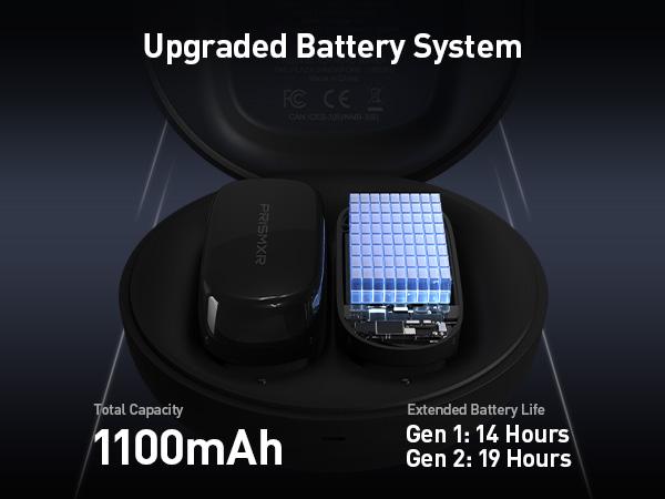 Carina C2/C1 Battery Kit