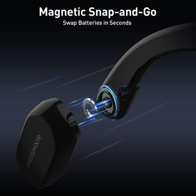 Carina C2 Charging Kit for Ray-Ban Meta Glasses
