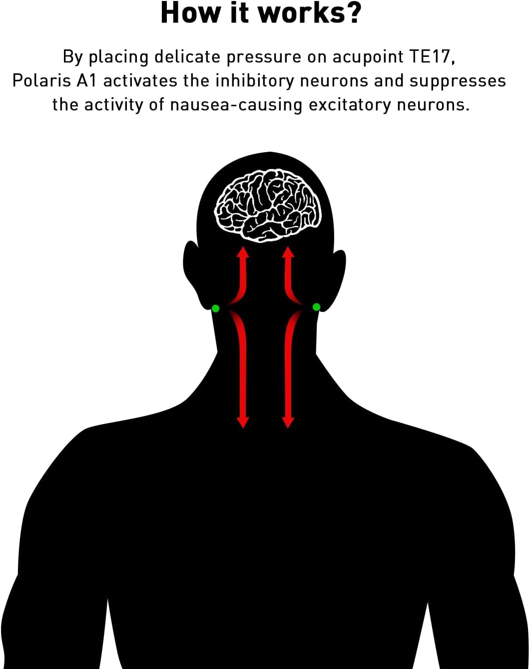 P Polaris A1 VR Motion Sickness Relief(MSR) Headband