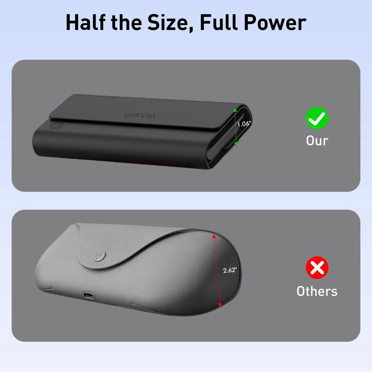 Ultra-Slim Charging Case for Ray-Ban Meta