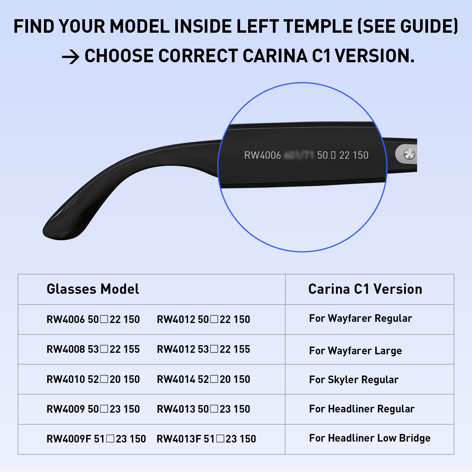 Carina C1 Compatible with Ray-Ban Meta