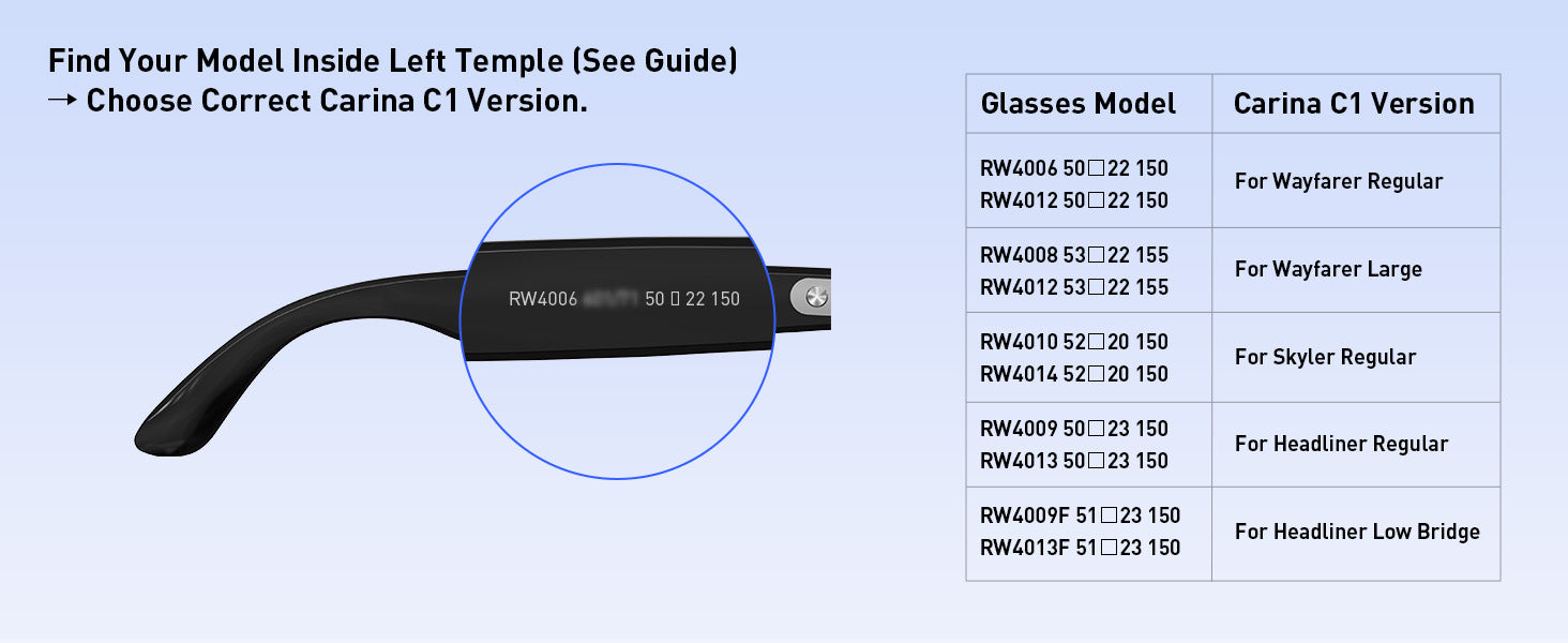Carina C1 Compatible with Ray-Ban Meta